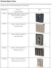Load image into Gallery viewer, WATER TANKS & PUMP